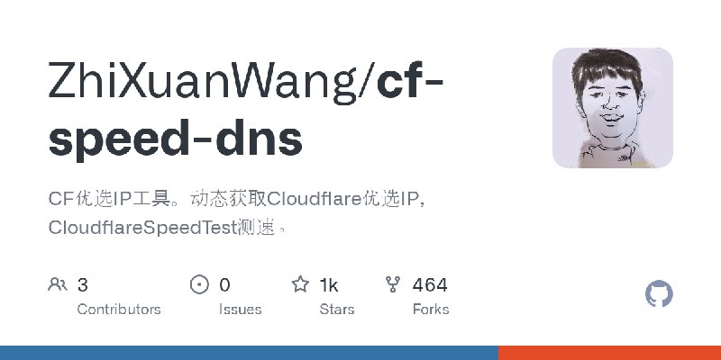 GitHub - ZhiXuanWang/cf-speed-dns: CF优选IP工具。动态获取Cloudflare优选IP，CloudflareSpeedTest测速。