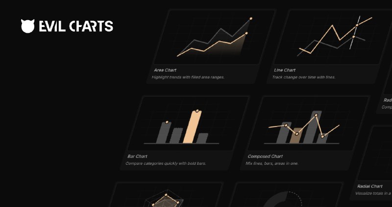 Evil Charts — Animated React Chart Components for shadcn/ui