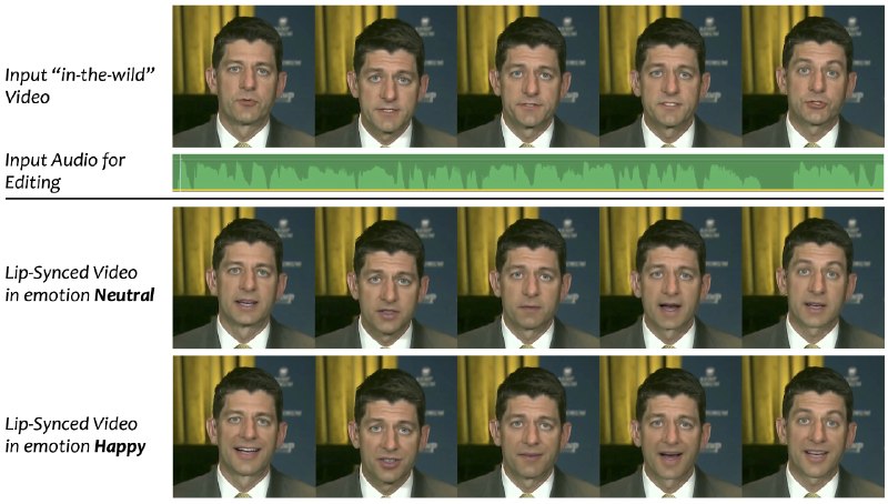 GitHub - OpenTalker/video-retalking: [SIGGRAPH Asia 2022] VideoReTalking: Audio-based Lip Synchronization for Talking Head Video…