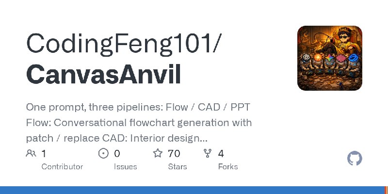 GitHub - CodingFeng101/CanvasAnvil: One prompt, three pipelines: Flow / CAD / PPT  Flow: Conversational flowchart generation with…