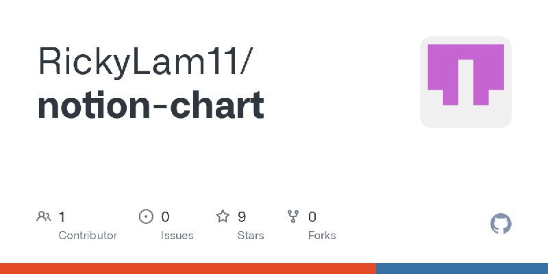 GitHub - RickyLam11/notion-chart