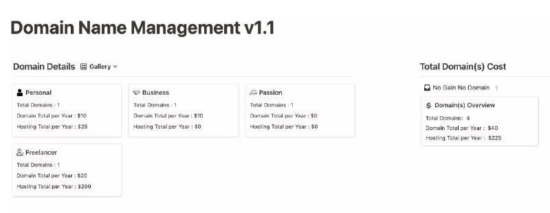 RT HowToUseNotion: The easiest way to manage your Domain and Hosting using #Domain Tracker Management Notion Template   [howtousenotion.com] [twitter.com] [pbs.twimg.com]RT HowToUseNotion: The easiest way to manage your Domain and Hosting using #Domain Tracker Management Notion Template