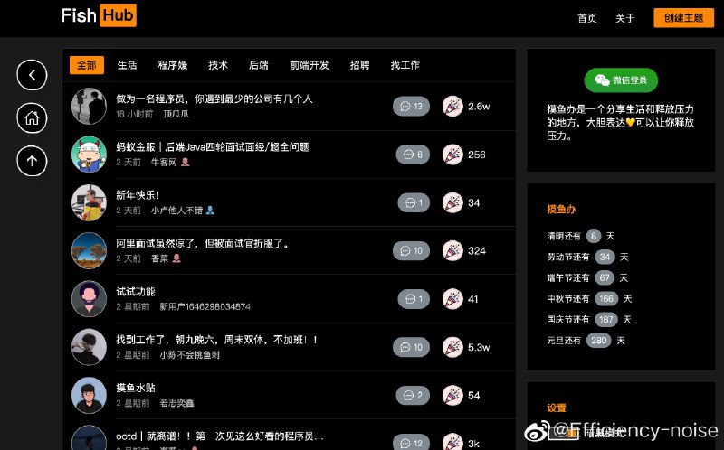 #网址 #网站一个开源的程序员论坛，基于 Vue3 + Nuxt3网页链接fish.tngeek.comvia Efficiency-noise的微博
