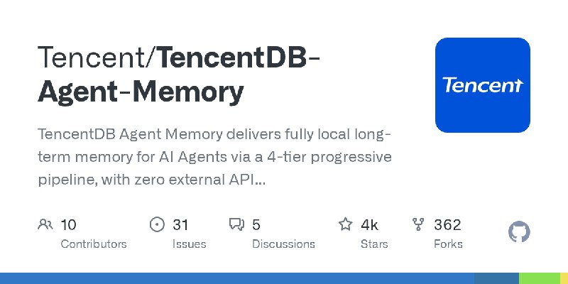GitHub - Tencent/TencentDB-Agent-Memory: TencentDB Agent Memory delivers fully local long-term memory for AI Agents via a 4-tier…