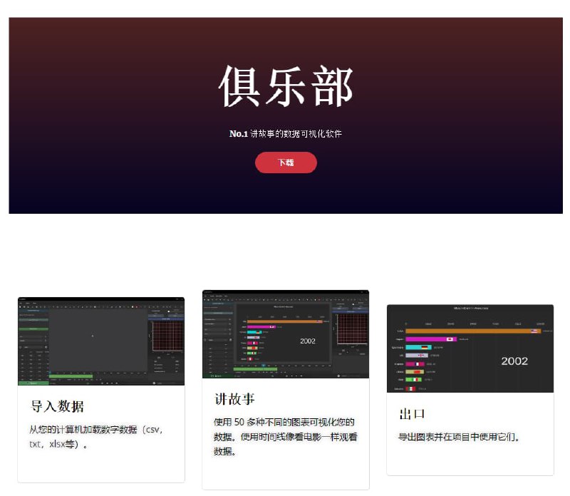 #工具 #软件clubasid-免费数据可视化软件clubasid是适用于 Windows 和 mac的数据可视化软件你可以使用它将csv，txt，xlsx等数据转换为可视化图形官网：
