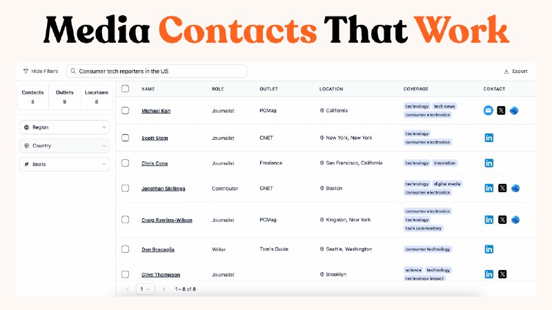 Find Targeted Media Contacts & Journalists | Reporters.io