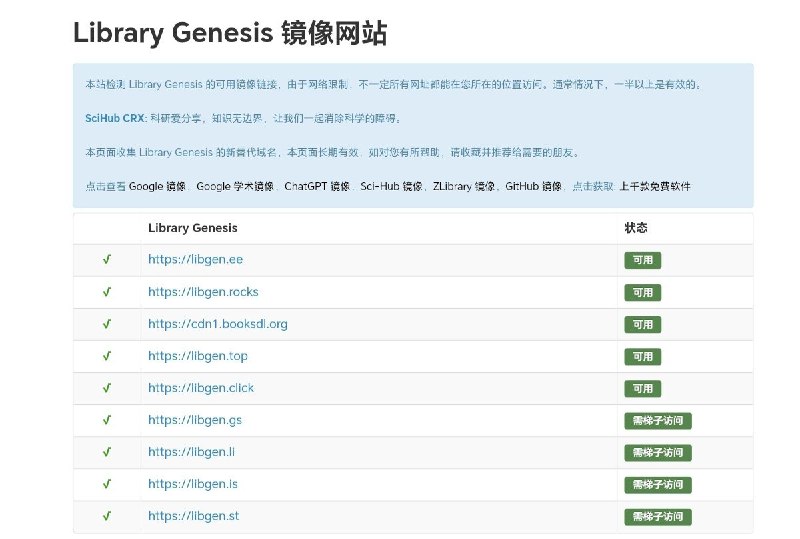 Library Genesis镜像站合集，也是一个有名的图书站点，资源全，号称创世纪图书馆
