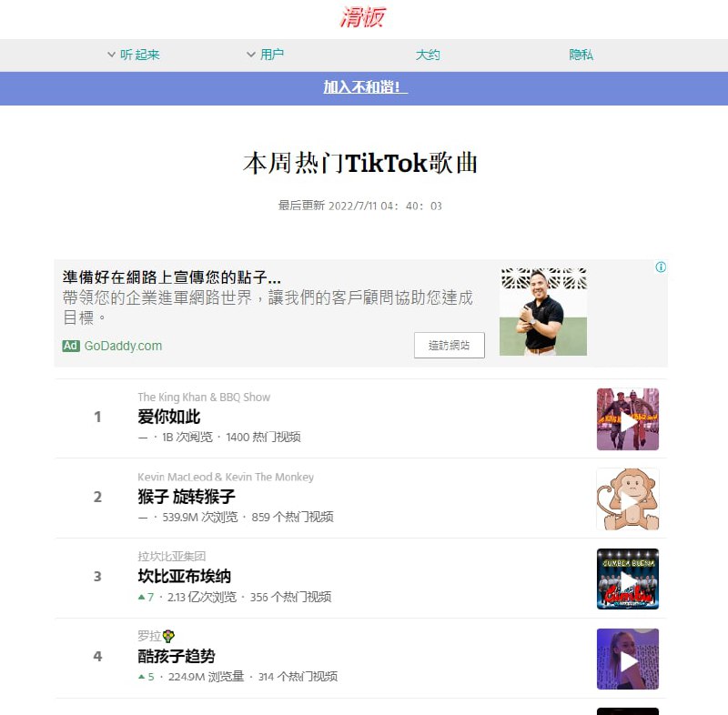 #网站 #网址热门TikTok歌曲