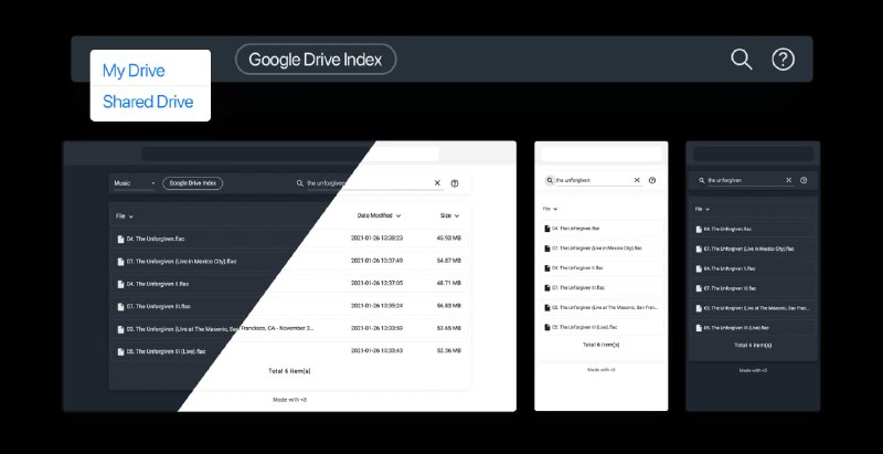 无服务器利用 Cloudflare Workers部署Google Drive 网盘站LINK：