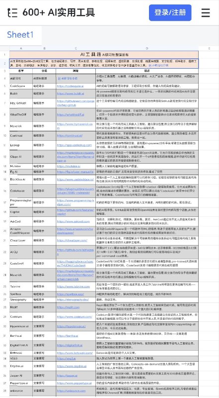 600+ AI实用工具