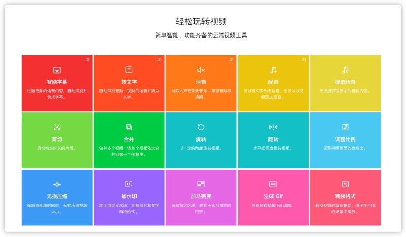 云猫转码：简单智能、功能齐备的云端视频工具