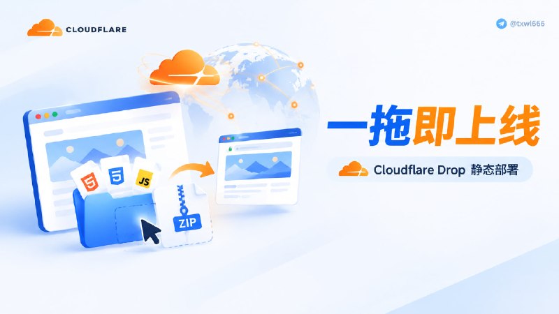 Cloudflare Drop｜拖拽即可部署网站Cloudflare 推出的免费静态网站部署工具，无需注册账号，只需上传包含 HTML、CSS、JavaScript 等文件的文件夹或 ZIP 压缩包，即可将网站快速部署到 Cloudflare 全球网络并获得在线访问链接