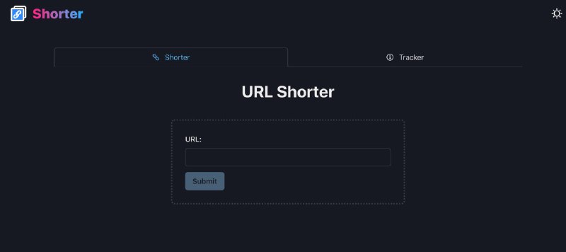 #短链接next.js 和 redis 构建的短链生成器预览图地址：