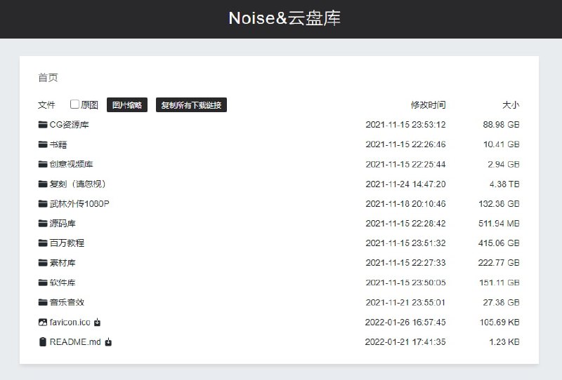 #日常相关盘点：站点：NV资源网、noise导航站、维格表WIKI文档、文档收录博客站、企业微信共享文档、资源论坛、知识效率集、云盘资源分享站、聚合信息feedRSS：企业微信推送群、钉钉推送群、飞书推送群、TG留言推送群增：QQ频道、改版资源论坛说明：活下去和留下哪些未知，开放且包容是主题，但别指望别人只为你🔔发布频道：【资源干货全收录】#日常相关盘点：站点：NV资源网、noise导航站、维格表WIKI文档、文档收录博客站、企业微信共享文档、资源论坛、知识效率集、云盘资源分享站、聚合信息feedRSS：企业微信推送群、钉钉推送群、飞书推送群、TG留言推送群增：QQ频道、改版资源论坛说明：活下去和留下哪些未知，开放且包容是主题，但别指望别人只为你🔔发布频道：【资源干货全收录】