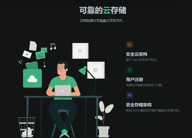 羊驼盘地址：