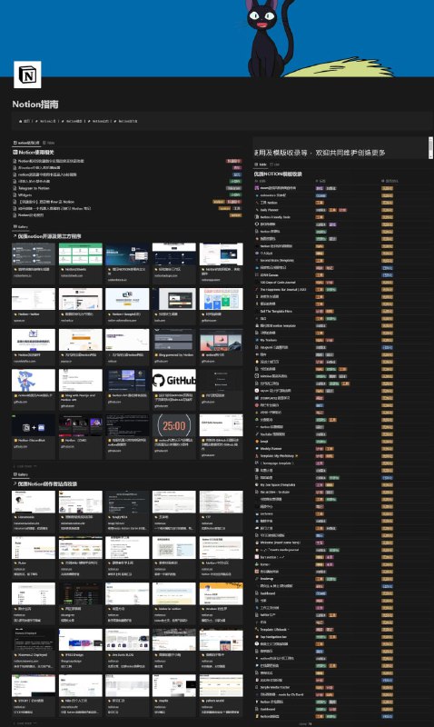 实际上，我为此准备了好几个月了，但由于此前的群无人参与和极少数的人支持，怕了，但还是想分享给你，这是为所有RSS爱好者及Notion爱好者准备的RSS指南：