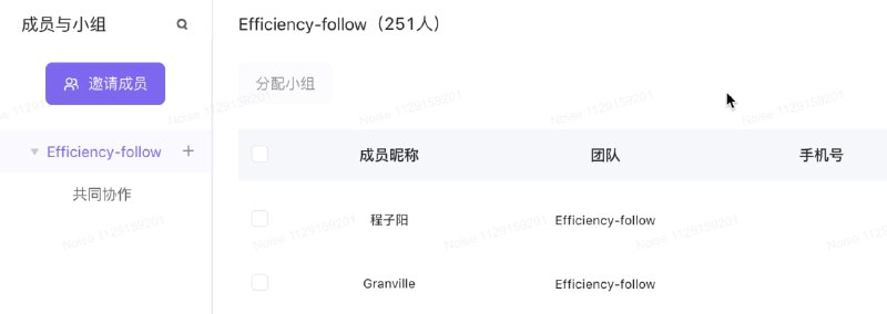 说明：维格文将清理未注册的协作者，如你觉得有需要协作可以在官方注册后再申请协作说明：维格文将清理未注册的协作者，如你觉得有需要协作可以在官方注册后再申请协作