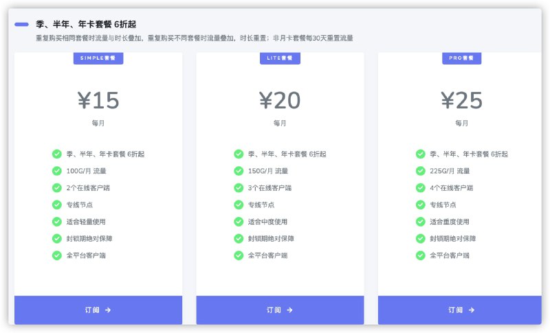 注册有3天VIP免费使用的机场：LINK：直达价格适中，可免费白嫖流量🔔发布频道：