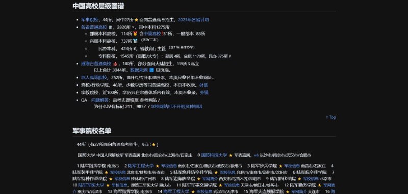 高校三千所  收录中国高校名单和网址，按照中管、部本、省本、专科的顺序整理