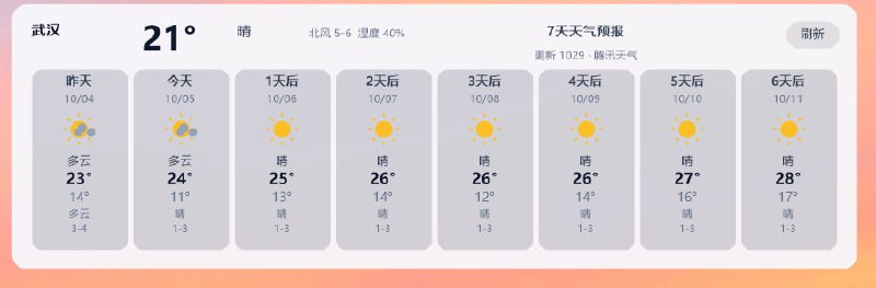 天气挂件下载方式见帖子评论#Windows #天气挂件