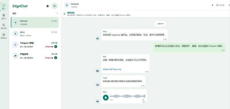 💬 EdgeChat — 基于 Cloudflare 的开源团队聊天系统📦 即时通讯 ｜ Web / Telegram ｜ 开源项目