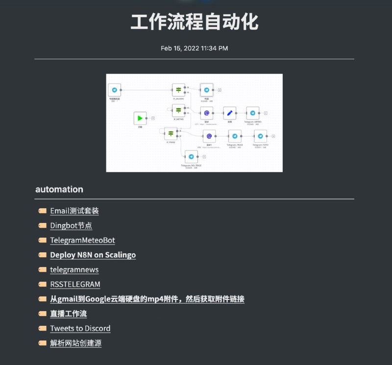 我在知识库中放入了能找到的一般工作流程，Efficiency社区中加入了相关讨论，希望正在研究和使用的朋友可以加入