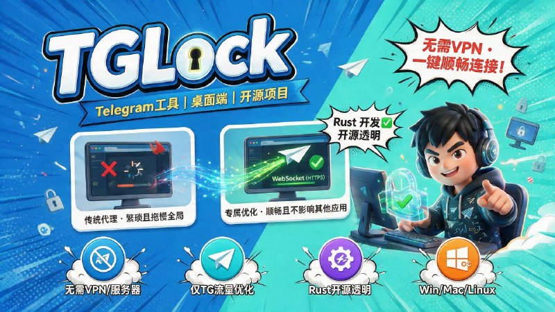 🤖 TGLock v2.0.0-beta.4📦 Telegram 工具 ｜ Windows / macOS / Linux ｜ 开源项目