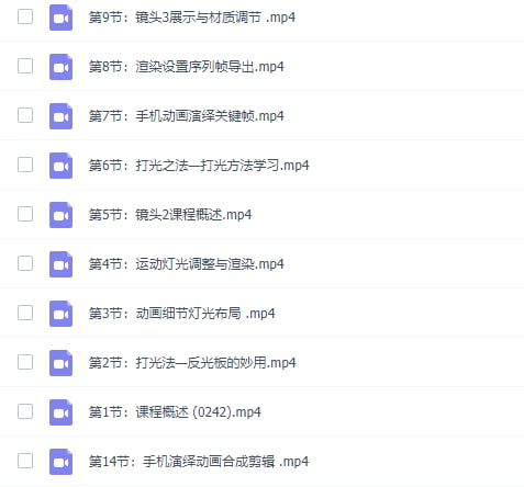 #翼狐网 #Mrousix C4D产品动态灯光演绎法 #百度网盘资源链接：