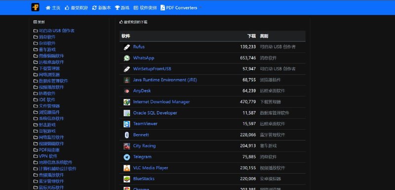 FileEaglewindows软件下载网站，所有的 #软件 都可以免费下载