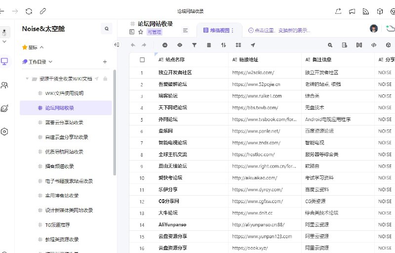 与飞书、企业微信等融合的维客表有多强？通过自建应用拿到API，表格动态化，空间小组件添加，成员即时协作，个人知识库整理，数据库互联等等官网：