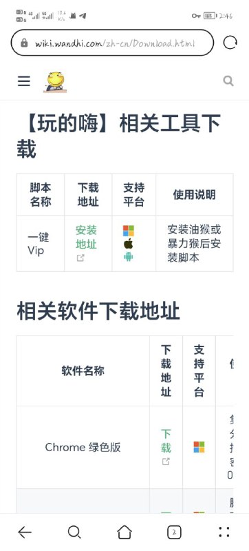VIP工具箱💻 平台多样支持Windows，MacOS，Linux，Android等多平台下运行