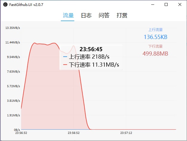 FastGithub: github加速神器，解决github打不开、用户头像无法加载、releases无法上传下载、git-clone、git-pull、git-push失败等问题