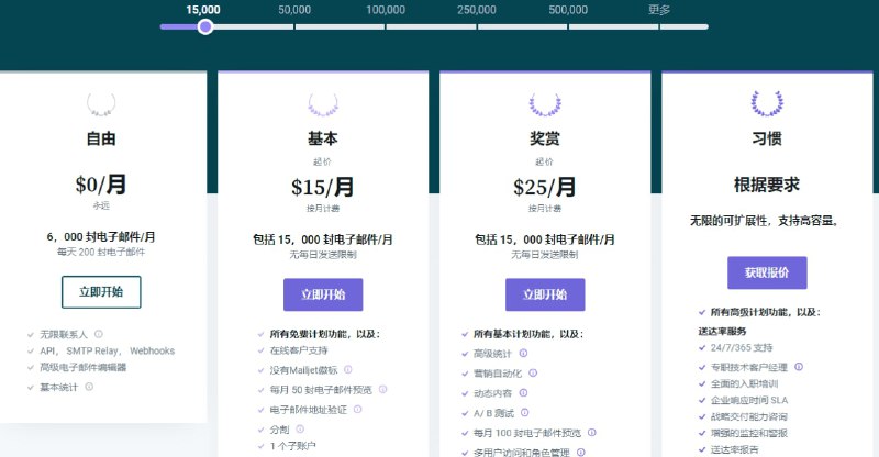 #自动化使用mailjet为邮件配置自动化免费支持每月6000封，支持API， SMTP Relay， Webhooks,支持HTML编辑邮件