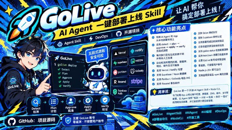 🚀 GoLive — AI Agent 一键部署上线 Skill📦 Agent Skill ｜ DevOps ｜ 开源项目