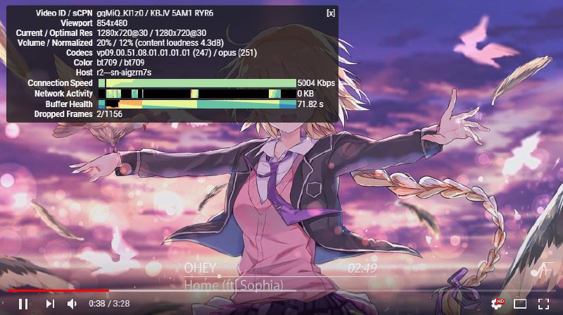 星云 