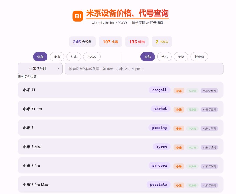 米系设备价格、代号查询Xiaomi / Redmi / POCO 设备官网首发售价与代号查询，按系列分类，支持搜索与筛选Xiaomi / Redmi / POCO — 价格天梯 & 代号速查点击访问#信息查询