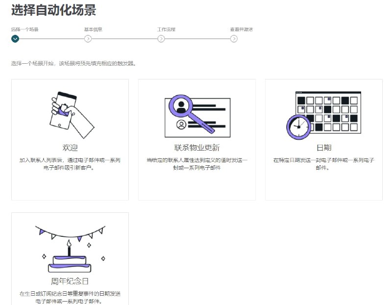 #自动化使用mailjet为邮件配置自动化免费支持每月6000封，支持API， SMTP Relay， Webhooks,支持HTML编辑邮件