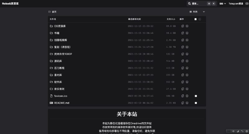 资源库站点说明：重新部署了一个，主域名不便，备用域名3个，均为不同部署