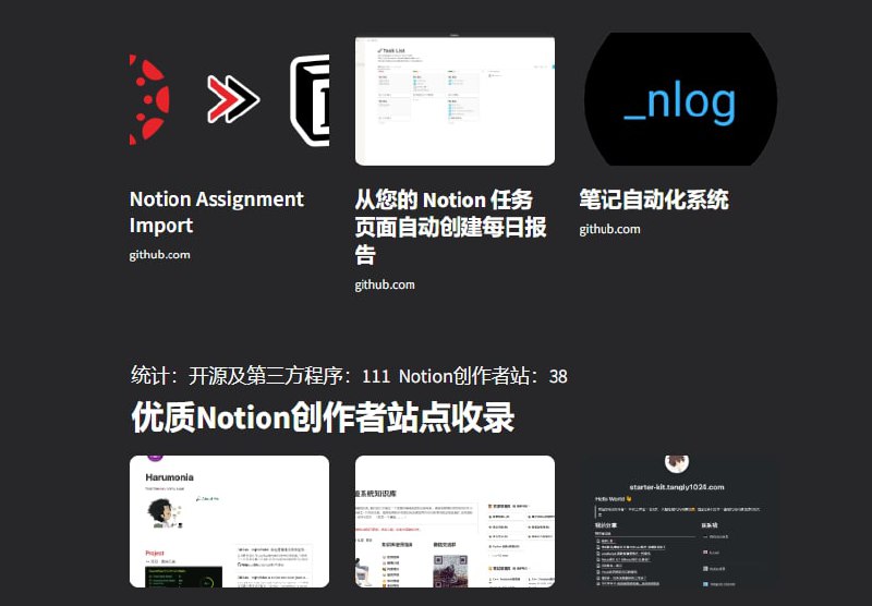 记录：all about notion页面已收录111个开源及第三方程序，每日有关notion的项目其实很多很多，其中多数为博客开发及与notion api联动功能为主