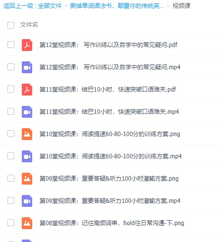 撕掉单词语法书，颠覆你的传统英语学习（完结）LINK：直达提取码：3266🔔发布频道：【资源干货全收录】