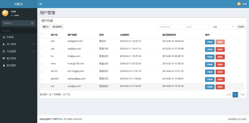 #开源论坛程序 #源码 maven多模块构建的仿v2ex论坛发现自 