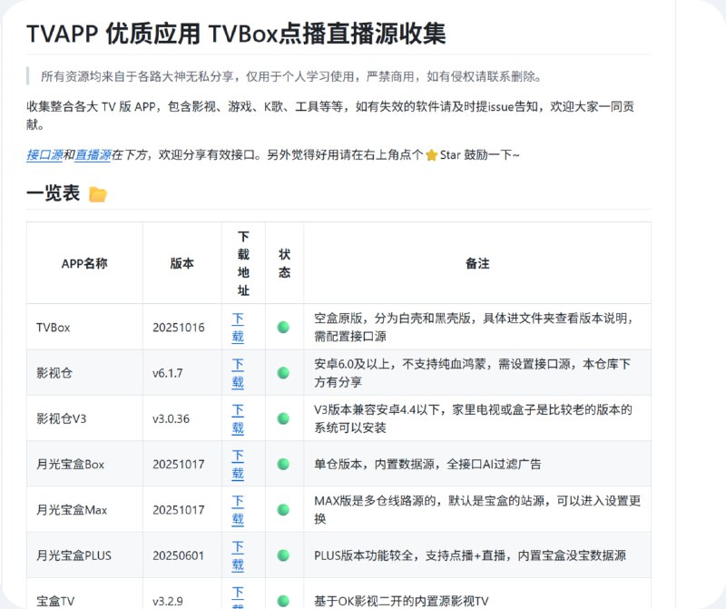 TVAPP 优质应用 TVBox点播直播源收集这是一个收集整合各大 TV 版 APP，包含影视、游戏、K歌、工具等的仓库