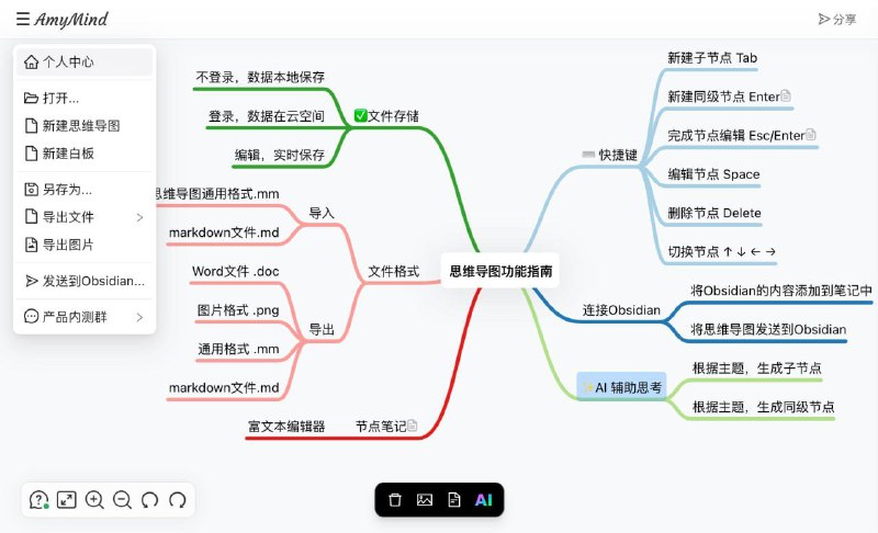 AmyMind无需登录注册，可以直接使用的在线思维导图 #工具 