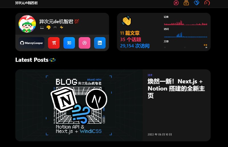 #博客博客样式推荐：张洪HEO
