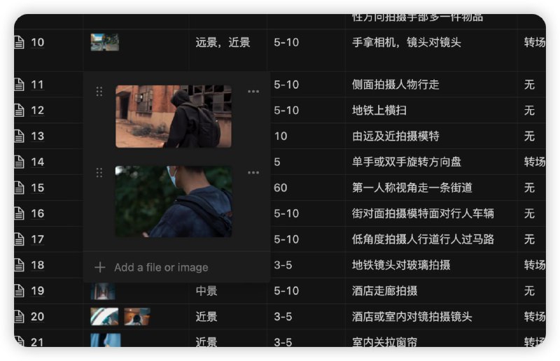 #日常新媒体分镜模版的扩展，万能拍摄分镜，目前已做30组，之后再拉片会再补充，请通过知识效率集内查看，模版请在Efficiency主页notion指南页面查找