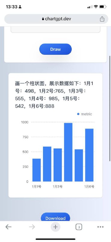 #Ai 生成图表，输入数据并且指定图表类型即可，支持中文