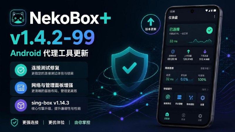 📱 NekoBox+ v1.4.2-99 — 代理工具更新📦 网络工具 ｜ Android ｜ VPN/代理