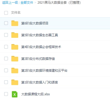2021黑马大数据全套（已整理）LINK：直达提取码：j2jv🔔发布频道：【资源干货全收录】