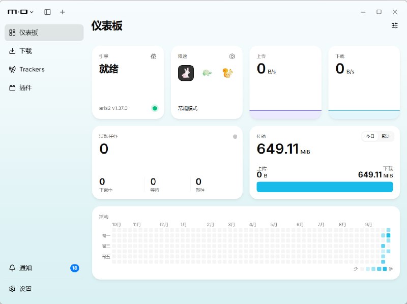Motrix   beta版一款界面简洁、功能丰富的桌面下载管理器，可处理 HTTP、FTP、BitTorrent 和磁力链接（Magnet）等多种下载任务