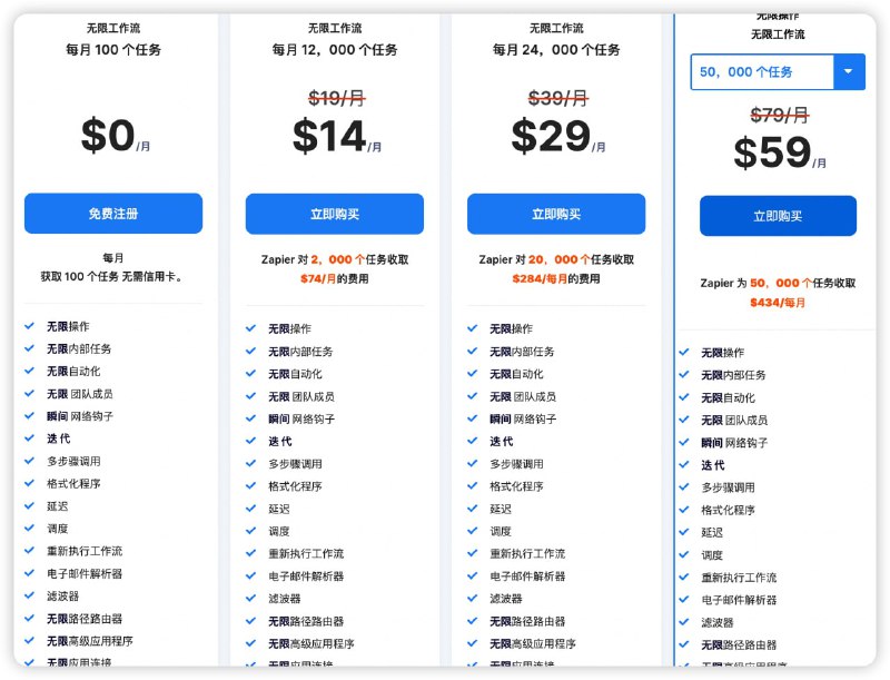 #自动化 #集成化 #rss #notionpabbly-集成化工作流平台免费版每月可获得100个触发任务
